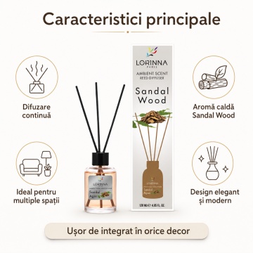 Odorizant de camera cu betisoare Lorinna Paris Ambient Scent Reed Diffuser, Sandal Wood, aroma calda si lemnoasa, pentru living, dormitor, hotel si birou, 120 ml