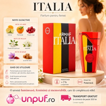 Parfum Arăbesc Armaf Italia 80 ml, Apă de Parfum Damă, Aromă Feminină Luminoasă, Florală, Fresh și Rafinată Inspirată de My Way - Img 9