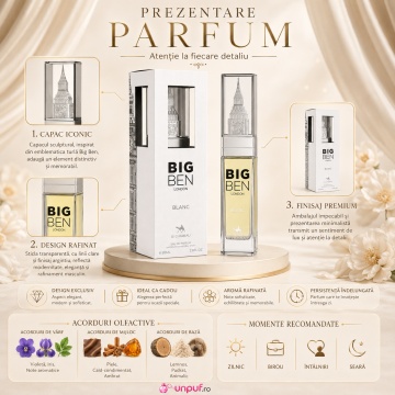 Parfum Arăbesc Le Chameau Big Ben London Blanc EDP 85 ml Unisex, Inspirat Santal 33, Aromă Aromatic Orientală cu Citrice, Condimente, Flori Albe, Lavandă, Lemn de Cedru, Ambră și Mosc - Img 3