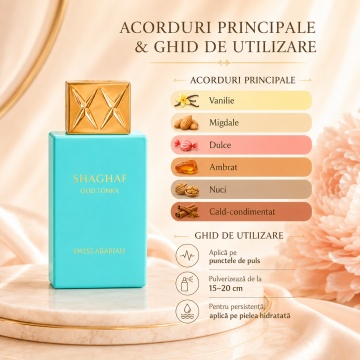 Parfum Arăbesc Shaghaf Oud Tonka 12 ml, Swiss Arabian, Apă de Parfum , Unisex, Damă, Bărbat - Img 9