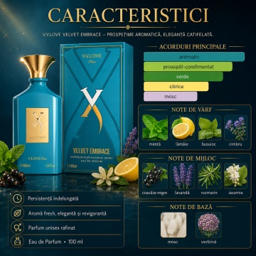 Parfum Arăbesc V.V. Love Velvet Embrace Eau de Parfum 100 ml, Unisex, Inspirat din Torino21 Xerjoff, Aromă Fresh și Persistentă - Img 2