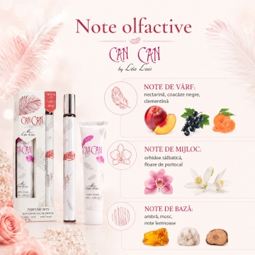 Set Can Can 2x35 ml, Apă de Toaletă Damă 35 ml + Cremă de Mâini / Loțiune Parfumată 35 ml, Aromă Fructată Dulce, Ambrată, Pudrată și Florală, Note de Nectarină, Coacăze Negre, Clementină, Orhidee Sălbatică, Floare de Portocal, Ambră, Mosc și Note Lemnoase - Img 5