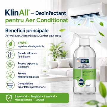 Dezinfectant pentru Aer Condiționat KlinAll Klintensiv, soluție gata de utilizare, bactericidă, fungicidă, levuricidă, micobactericidă și virucidă, pentru unități interioare A/C, 500 ml, 4x Stickere - Img 2