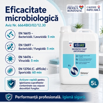KlinAll Dezinfectant Antimucegai Klintensiv, soluție profesională PT2 pentru suprafețe contaminate, bactericidă, fungicidă, virucidă și sporicidă, canistră, 5 L, 4x Stickere - Img 6