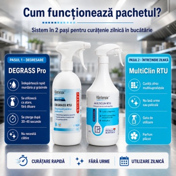 Pachet solutii curatenie zilnica bucatarie Klintensiv Professional, DEGRASS Pro degresant 500 ml si MultiClin RTU detergent multisuprafete 1 L, 2 produse profesionale, 4x Stickere - Img 2