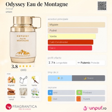 Parfum Arăbesc Armaf Odyssey Eau De Montagne 100 ml, Apă de Parfum Unisex Damă și Bărbat, Aromă Aromatic Orientală cu Acorduri Calde, Migdale, Vanilie, Santal, Mosc și Flori Albe - Img 7