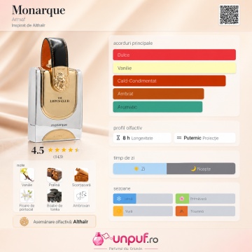 Parfum Arăbesc Armaf The Lion’s Club Monarque 100 ml, Apă de Parfum Bărbat, Aromă Aromatic Orientală, Dulce, Vanilată, Ambrată și Cald Condimentată - Img 5