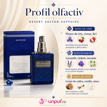 Parfum Arăbesc Desert Sultan Sapphire Ard Al Zaafaran 100 ml, Apă de Parfum Bărbat, Aromă Oriental Condimentată cu Bergamotă, Cardamom, Șofran, Tămâie, Trandafir, Oud, Ambră, Santal și Mosc - Img 4