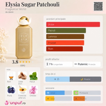 Parfum Arăbesc Elysia Sugar Patchouli Fragrance World 100 ml, Apă de Parfum Damă, Aromă Gourmand Patchouli Dulce cu Fructe Roșii, Bergamotă, Zahăr Brun, Tonka, Caramel, Flori Albe, Patchouli, Ambră, Mosc și Vanilie - Img 4