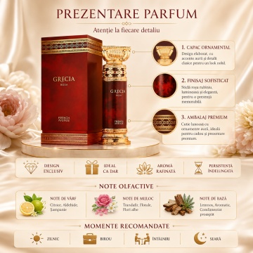 Parfum Arăbesc Grecia Rosa French Avenue 100 ml, Apă de Parfum Unisex, Damă și Bărbat, Inspirat Dom Rosa, Aromă Floral Fructată cu Grapefruit, Șampanie, Pară, Trandafir, Bujor, Iasomie, Olibanum, Cedru, Vetiver, Oud, Ambră și Mosc - Img 3