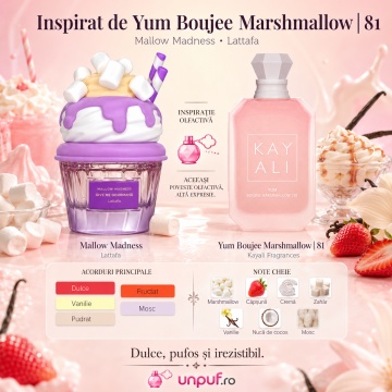 Parfum Arăbesc Mallow Madness Lattafa 75 ml, Apă de Parfum Damă, Aromă Floral Fructat Gurmandă cu Căpșună, Zmeură, Bezea, Frezie, Frișcă, Mosc și Vanilie - Img 8