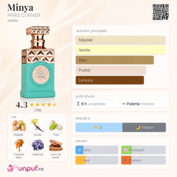 Parfum Arăbesc Paris Corner Minya 100 ml, Apă de Parfum Unisex, Damă și Bărbat, Aromă Gurmandă cu Fistic, Migdale, Vanilie și Caramel Sărat - Img 4