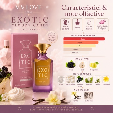 Parfum Arăbesc V.V. Love Exotic Cloudy Candy Eau de Parfum 100 ml, Damă, Inspirat din Sweet Like Candy Ariana Grande, Aromă Dulce și Fructată - Img 2