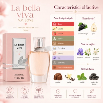 Parfum Damă V.V. Love La Bella Viva Eau de Parfum 30 ml, Inspirat din La Vie Est Belle Lancôme, Aromă Dulce, Florală și Elegantă - Img 3