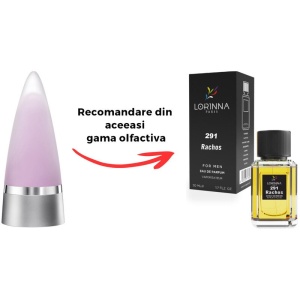 Set Apă de Parfum Lorinna Paris Parfum Rachos 50 ml pentru Bărbați si Gentuță Parfumuri - Img 2
