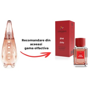 Set Apă de Parfum Lorinna Paris Parfum Zilly, 50 ml, de Damă si Gentuță Parfumuri - Img 2