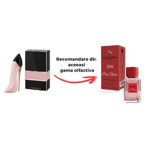 Set Extract de Parfum Lorinna Paris Parfum Pink Blush, 50 ml, de Damă si Gentuță Parfumuri - Img 2