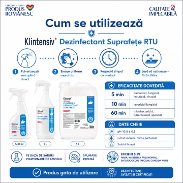 Dezinfectant profesional suprafețe și pavimente Klintensiv Professional RTU, spectru larg, bactericid, virucid, fungicid, micobactericid și sporicid, canistră 5 L, 4x Stickere - Img 6