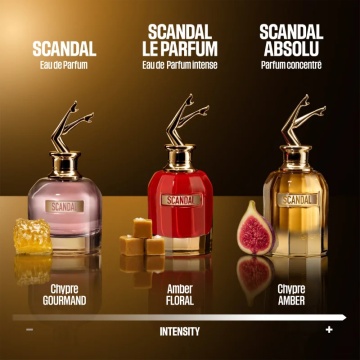 Jean Paul Gaultier Scandal Absolu – 50 ml, damă - Img 4