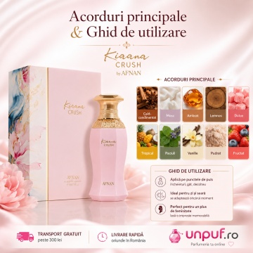 Parfum Afnan Kiaana Crush 100 ml - Img 9
