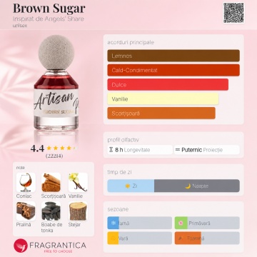 Parfum Arăbesc Artisan Perfumery Brown Sugar Fragrance World 80 ml, Apă de Parfum Unisex, Damă și Bărbat, Aromă Gurmand Dulce cu Caramel, Fructe Dulci, Zahăr, Praline, Flori Albe, Tonka, Ambră, Mosc și Vanilie - Img 4