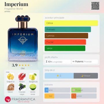 Parfum Arăbesc Imperium Eau de Parfum 100 ml, Bărbat, Aromă Citric Aromatic Lemnoasă cu Artemisia, Grapefruit, Lime, Bergamotă, Cimbru, Lăcrămioare, Măr, Iasomie, Trandafir, Ambră, Mosc, Piele și Vetiver - Img 4