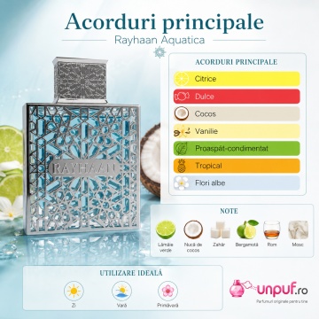 Parfum Arăbesc Rayhaan Aquatica EDP 100 ml pentru Bărbați, Aromă Fresh Exotică, Citrice, Cocos, Bergamotă, Rom și Mosc - Img 5