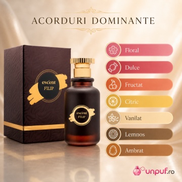 Parfum Escent Zian 100 ml - Img 8