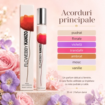 Parfum FLCWEBBY Kanizo 35 ml, Apă de Parfum Damă, Aromă Floral Pudrată Elegantă, Format Compact, Note de Trandafir Bulgăresc, Păducel, Coacăze Negre, Mandarină, Violete de Parma, Iasomie, Mosc Alb, Vanilie și Tămâie - Img 5