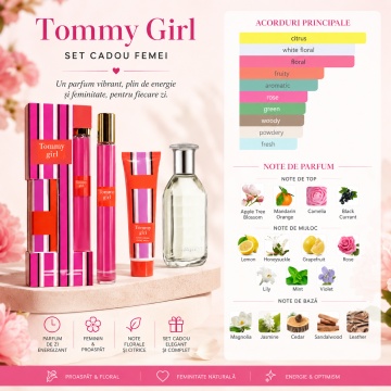 Set Tonny Girl 2x35 ml, Apă de Toaletă Damă 35 ml + Cremă de Mâini 35 ml, Aromă Proaspătă Floral Citrică și Fructată, Note de Floare de Măr, Mandarină, Camelie, Coacăze Negre, Lămâie, Caprifoi, Grapefruit, Trandafir, Crin, Mentă, Violetă, Magnolie, Iasomi - Img 5