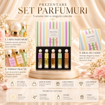 Sterling Set Jenny Glow Rainbow – Parfum EDP 5X30 ml, unisex - Img 3