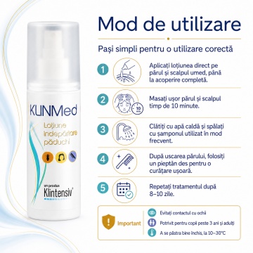 Loțiune antipăduchi KLINMed cu dimeticonă, pentru păduchi de cap și ou lindini, fără insecticide sau medicamente, pentru copii peste 3 ani și adulți, 100ml, 4x Stickere - Img 4