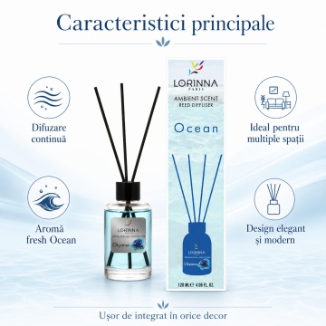 Odorizant de camera cu betisoare Lorinna Paris Ambient Scent Reed Diffuser, Ocean, aroma fresh marina, pentru living, baie, dormitor si birou, 120 ml - Img 5