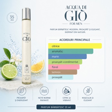 Parfum Acqua Cio For Man 35 ml, Apă de Parfum Bărbat, Aromă Citrică Marină, Aromatică și Lemnoasă, Format Compact, Note de Lime, Lămâie, Bergamotă, Neroli, Note Marine, Rozmarin, Mosc Alb, Cedru, Paciuli și Ambră - Img 5