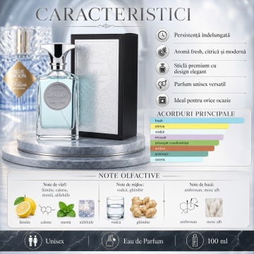 Parfum Arăbesc Elysian Fields V.V Love Eau de Parfum 100 ml, Unisex, Inspirat din Blue Moon Ginger Dash By Kilian, Aromă Proaspătă și Persistentă - Img 2