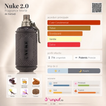 Parfum Arăbesc Nuke 2.0 Fragrance World 100 ml, Apă de Parfum Bărbat, Aromă Oriental Condimentată Explozivă cu Grapefruit, Bergamotă, Piper Roz, Paprika, Scorțișoară, Șofran, Tutun, Ambră, Piele și Vetiver - Img 3
