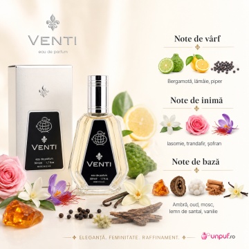 Parfum Arăbesc Venti Fragrance World 50 ml, Apă de Parfum Unisex, Damă, Bărbat, Aromă Aromatic Citric Proaspătă, Inspirat Aventus Creed - Img 5
