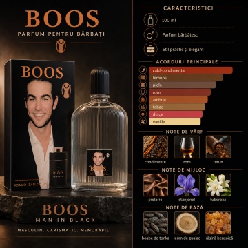 Parfum Boos Man in Black, Apă de Parfum Bărbat, 100 ml, Inspirat din Bvlgari Man In Black Bvlgari - Img 6