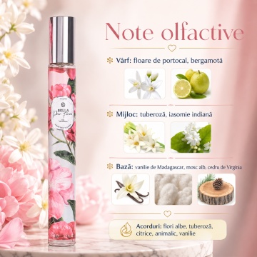Parfum Damă Bella 35 ml V.V. Love, Apă de Toaletă, Inspirat de My Way Giorgio Armani, Aromă Florală cu Floare de Portocal, Bergamotă, Tuberoză, Iasomie Indiană, Vanilie, Mosc Alb și Cedru - Img 7