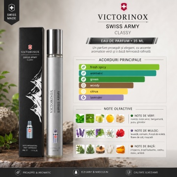 Parfum Victorinox Swiss Army Classic 35 ml, Apă de Parfum Bărbat, Aromă Fresh Aromatică și Lemnoasă, Format Compact, Note de Mentă, Bergamotă, Yuzu, Ghimbir, Lavandă, Rozmarin, Cedru, Mosc și Ambră - Img 5