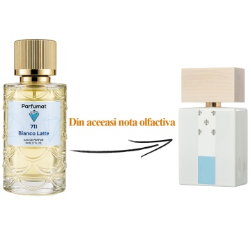Set Apa de parfum Parfumat 711 Bianco Latte, Unisex, 50 ml si Gentuta cosmetice - Img 2