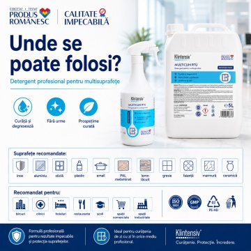 Detergent profesional multisuprafețe Klintensiv MultiClin RTU, soluție degresantă gata de utilizare, pentru suprafețe dure lavabile, birouri, hoteluri, clinici, restaurante și spații comerciale, canistră 5 L, 4x Stickere - Img 6