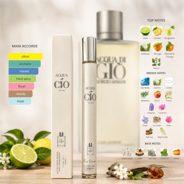 Parfum Acqua Cio For Man 35 ml, Apă de Parfum Bărbat, Aromă Citrică Marină, Aromatică și Lemnoasă, Format Compact, Note de Lime, Lămâie, Bergamotă, Neroli, Note Marine, Rozmarin, Mosc Alb, Cedru, Paciuli și Ambră - Img 2