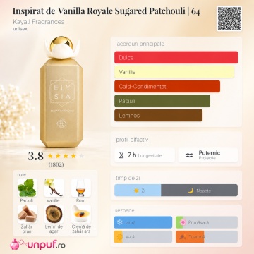 Parfum Arăbesc Elysia Sugar Patchouli Fragrance World 100 ml, Apă de Parfum Damă, Aromă Gourmand Patchouli Dulce cu Fructe Roșii, Bergamotă, Zahăr Brun, Tonka, Caramel, Flori Albe, Patchouli, Ambră, Mosc și Vanilie - Img 5