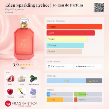 Parfum Arăbesc Fragrance World Elysia Lychee Fizz 100 ml, Apă de Parfum Damă, Aromă Fructată și Proaspătă cu Litchi, Măr Roșu, Coacăze Negre, Zahăr, Lămâie, Violetă, Citrice, Flori Albe, Lavandă, Ambră și Mosc - Img 4