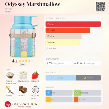 Parfum Arăbesc Odyssey Marshmallow Gourmand Edition Armaf 100 ml, Apă de Parfum Unisex, Damă, Bărbat, Aromă Gurmandă cu Marshmallow, Inspirat Marshmallow Blush Kayali - Img 4