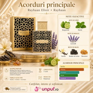 Parfum Arăbesc Rayhaan Elixir EDP 100 ml Unisex, damă și bărbat, Aromă Vanilată, Ambrată și Aromatică - Img 7