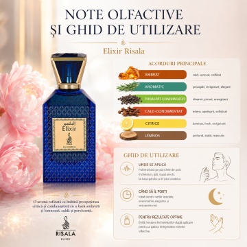 Parfum Arăbesc Risala Series Elixir 105 ml, Unisex, Damă, Bărbat, edp - Img 9