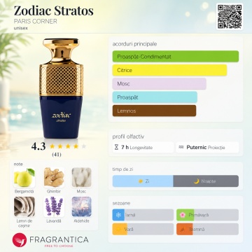 Parfum Arăbesc Zodiac Stratos Paris Corner 100 ml, Apă de Parfum Bărbat, Aromă Fresh Aromatică, Citrică, Condimentată și Lemnoasă, Inspirat Y Elixir - Img 3