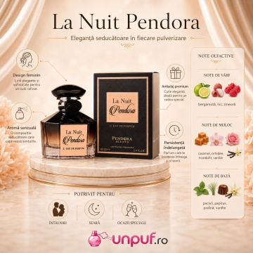 Parfum La Nuit Pendora Scents 100 ml, Apa De Parfum, Femei - Img 10